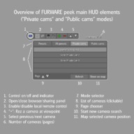 Cameras